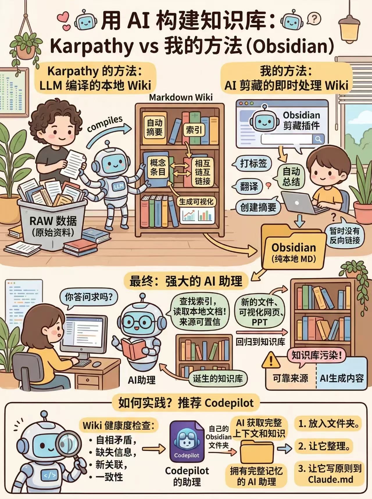 温馨柔彩卡通插画 exemplar